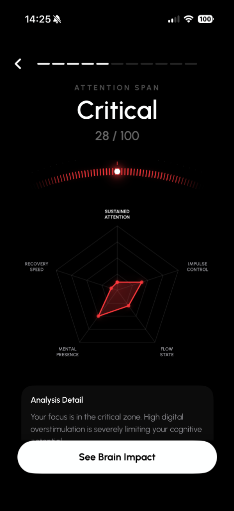 Attention Span Onboarding Step