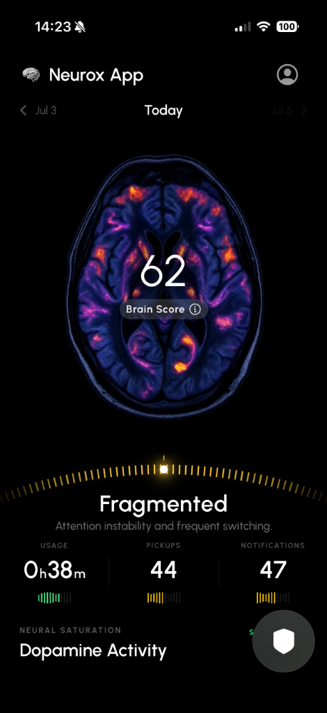 Neurox App Brain Score